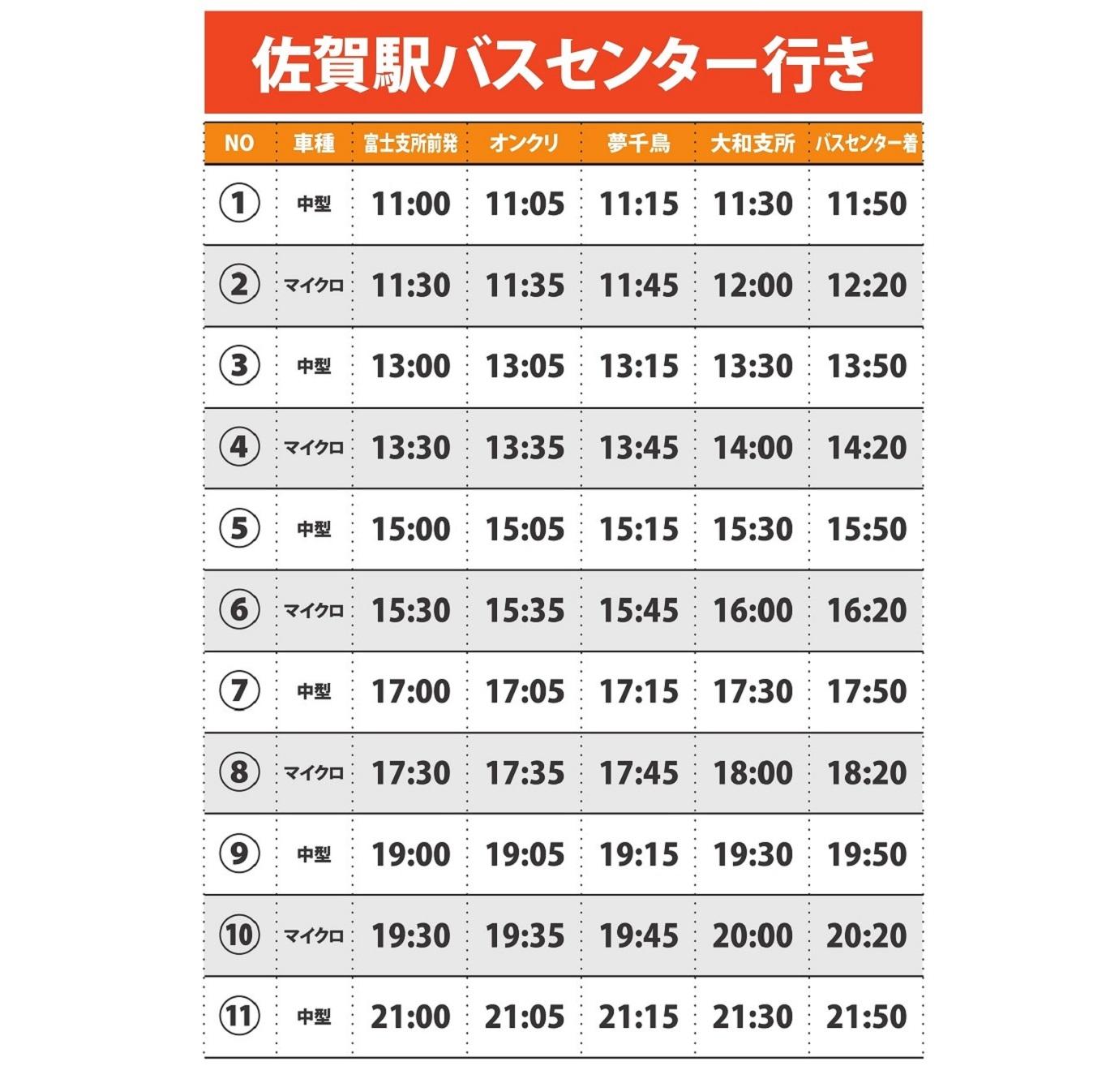 佐賀駅バスセンター行き